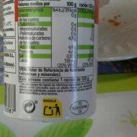 Yogurt Natural with Edulcorantes 0 / 0
