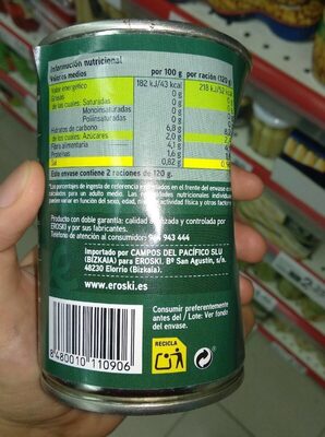 Produit inconnu Produit inconnu