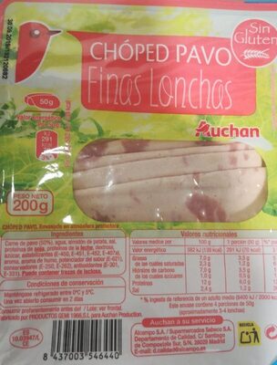 Chopped pavo Finas Lonchas Chopped pavo Finas Lonchas