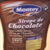 Sirope from Chocolate