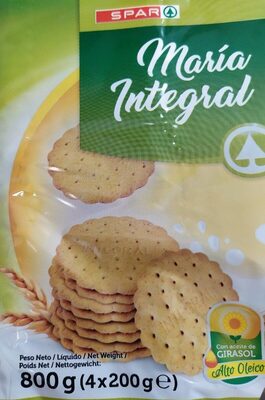 Maria Integral Maria Integral
