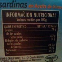 Sardines in Sunflower Oil