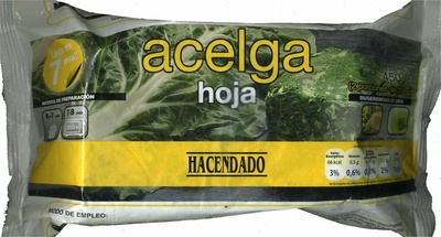 Chard Chard