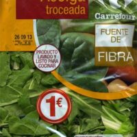 Chard troceda