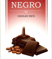 Black Chocolate