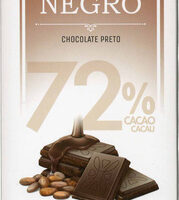 Black Chocolate 72% Cocoa
