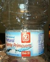 Water Natural Fuente Primavera