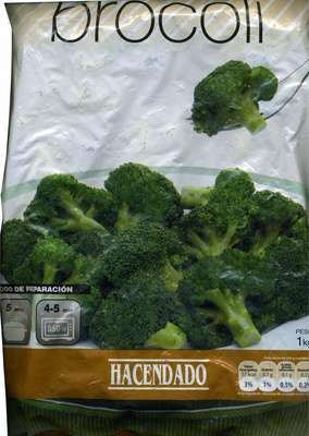 Broccoli Broccoli