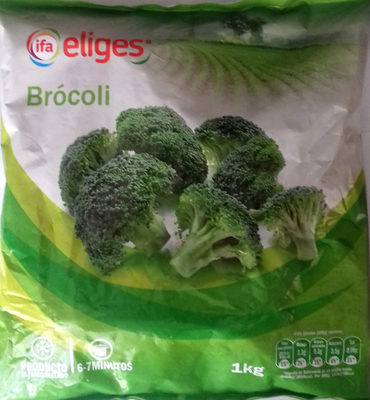 Broccoli Broccoli