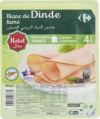 Blanc from Turkey Smoked Blanc from Turkey Smoked