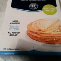 Sports pancakes
