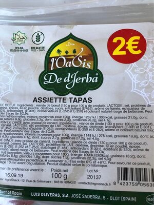 Assiette tapas Assiette tapas