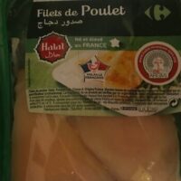 Filets from Chicken