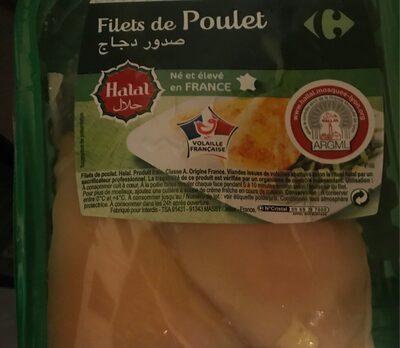 Filets from Chicken Filets from Chicken