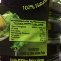 Olives Oil