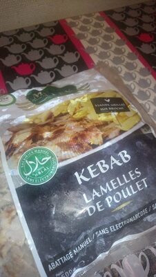 Kebab from Chicken Kebab from Chicken