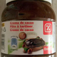 Paste Spread Paste Spread
