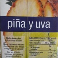 Pina and uva