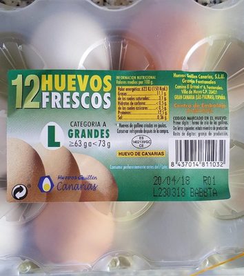 Huevos Huevos