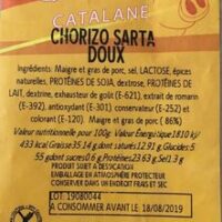 Chorizo Soft