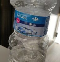 Water mineral Natural