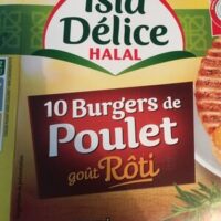 Burgers from Chicken