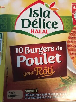 Burgers from Chicken Burgers from Chicken