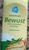 Vloeibaar Bewust voor bakken in braden