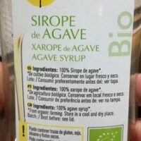 Syrup d'agave