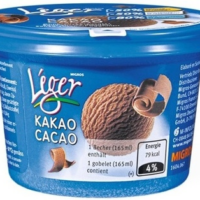 Glace cacao