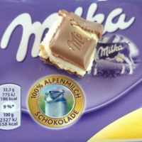 Schoko