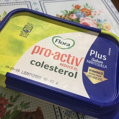 Proactive Proactive