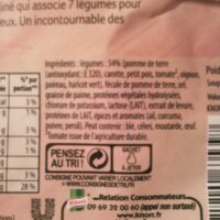 Mouliné from 7 Vegetables