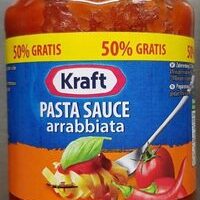 Pasta Sauce arrabiata Pasta Sauce arrabiata