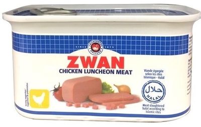 Meat from Chicken Meat from Chicken